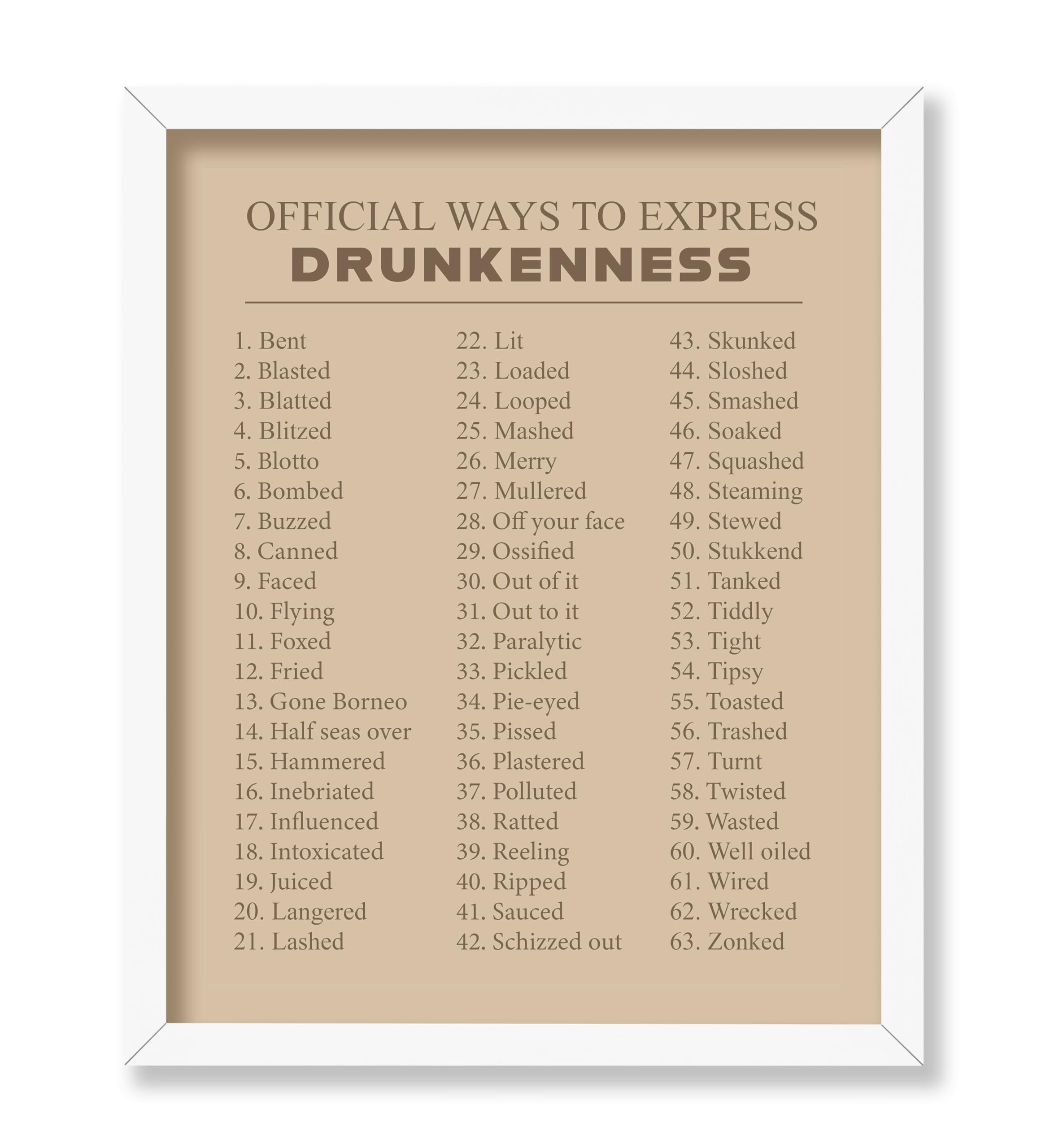 Poster Master Drunkenness Poster Ways to Express Drunkenness Print