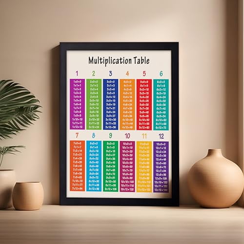 Poster Master Multiplication Table Poster - Math Print - Learning Materials Art - Educational Art - Gift for Students & Teachers - Decor for Homeschool, Classroom or Library, 16x20 Black Framed