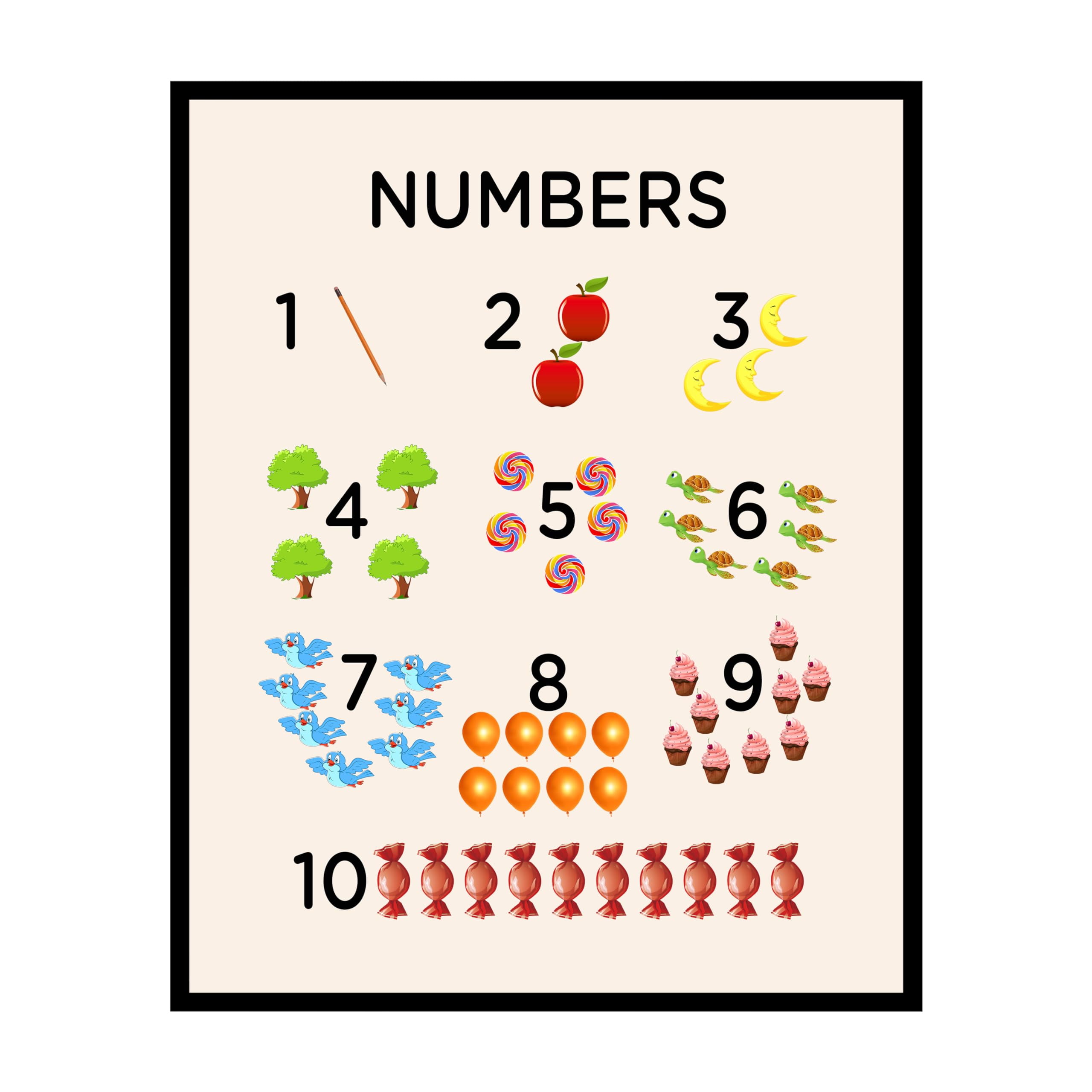 Poster Master Numbers Poster Math Print Learning Materials Art Educational Art Counting