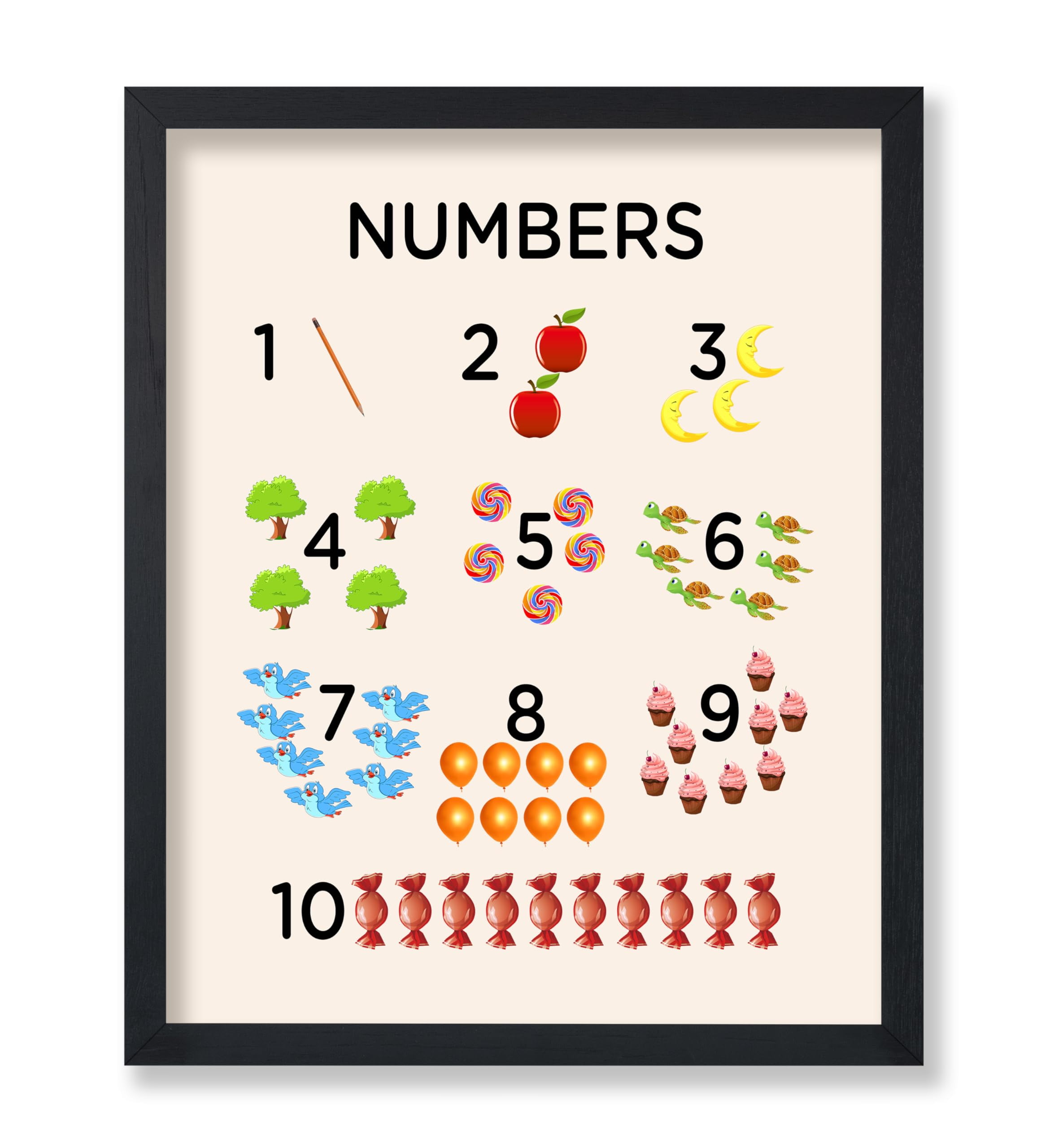 Poster Master Numbers Poster - Math Print - Learning Materials Art ...