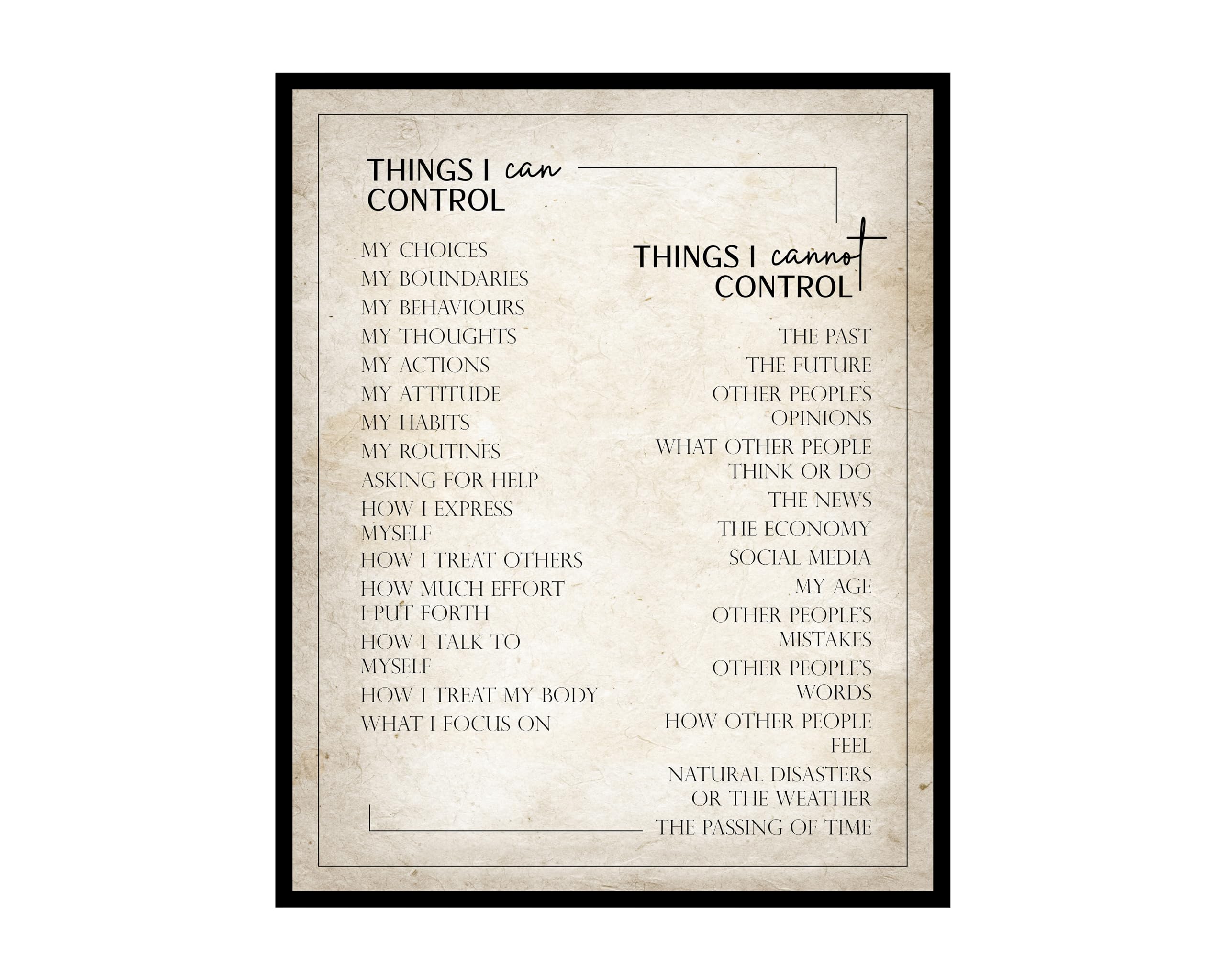 Poster Master Things I Can Control Poster - Mental Balance Print - Therapy Art - Inspiring Gift ...