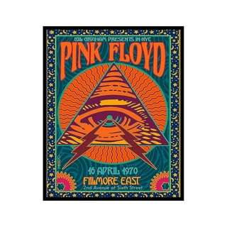Classic Rock Band Posters