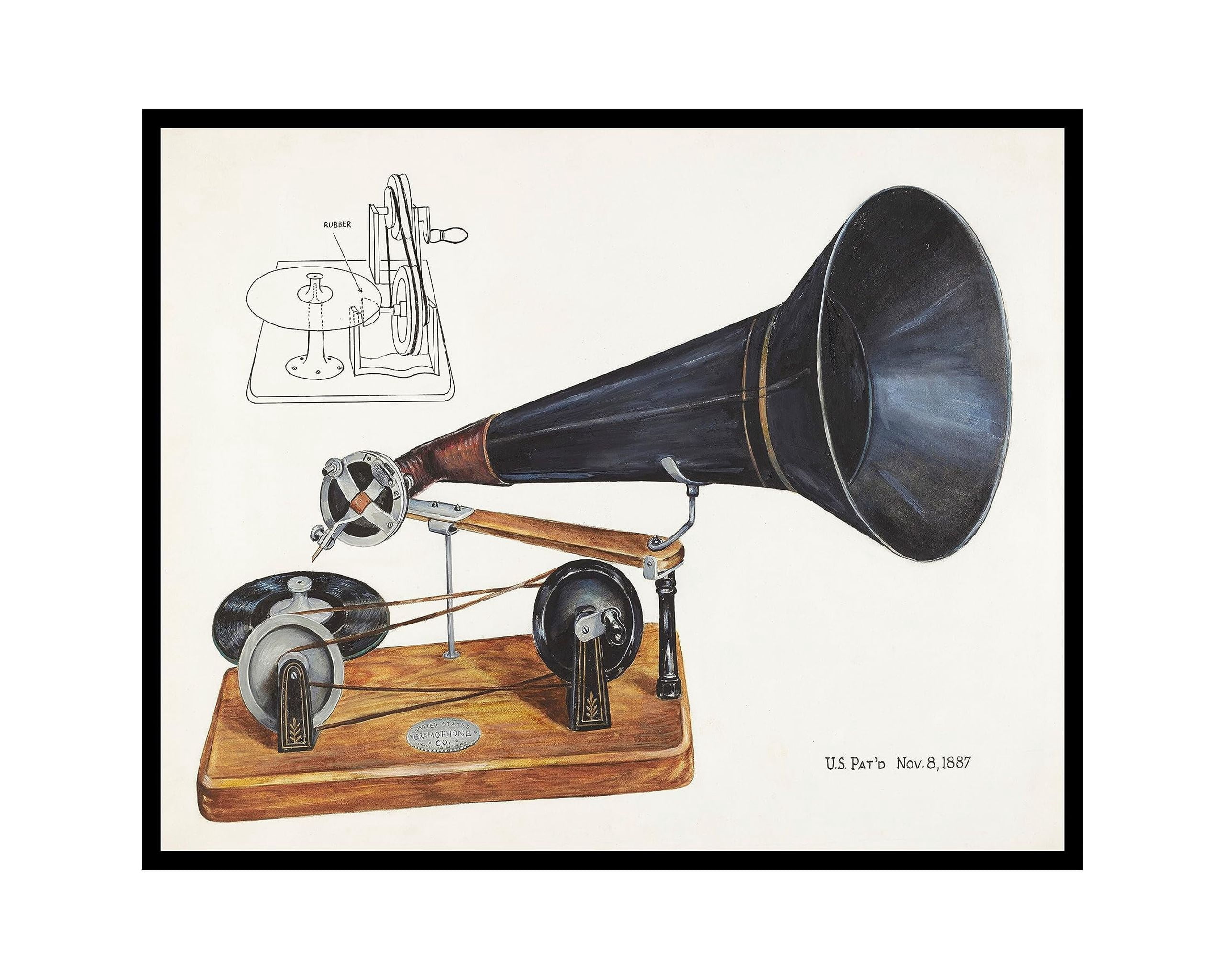 Poster Master Vintage Gramophone Poster - Retro Gramophone Painting Print - Phonograph Art ...