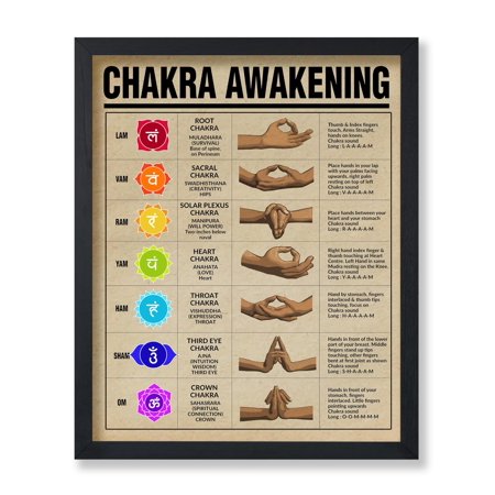 Poster Master Vintage Motivational Poster - Retro Spiritual Print - 16x20 UNFRAMED- Gift for Artist- Chakra Awakening, Meditation, Positive Body Energy - Wall Decor for Home