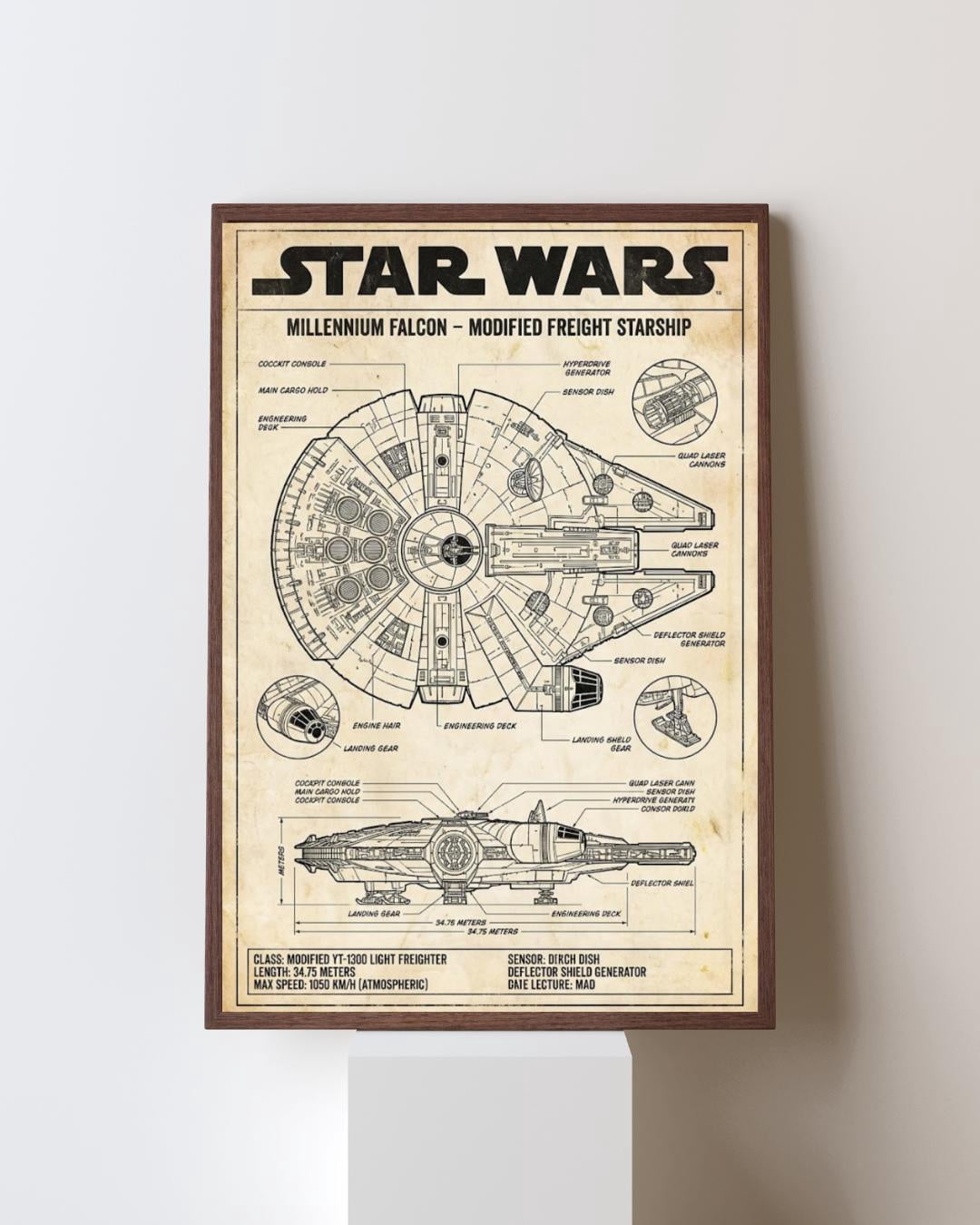 Poster Millennium Falcon Blueprint Poster | Star Wars Schematic Wall ...