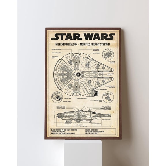 Poster Millennium Falcon Blueprint Poster | Star Wars Schematic Wall Art | Vintage Sci-Fi Spaceship Diagram Print 24X36, UNFRAMED