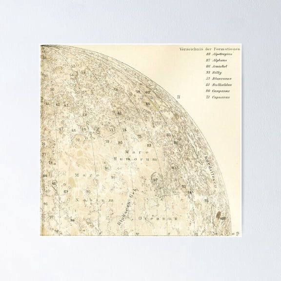 Poster Moon Map - No Framed, Vintage Wall Art, Trendy Retro Print, Positive Quote Poster, Room Decor, Wall Art, 8x12