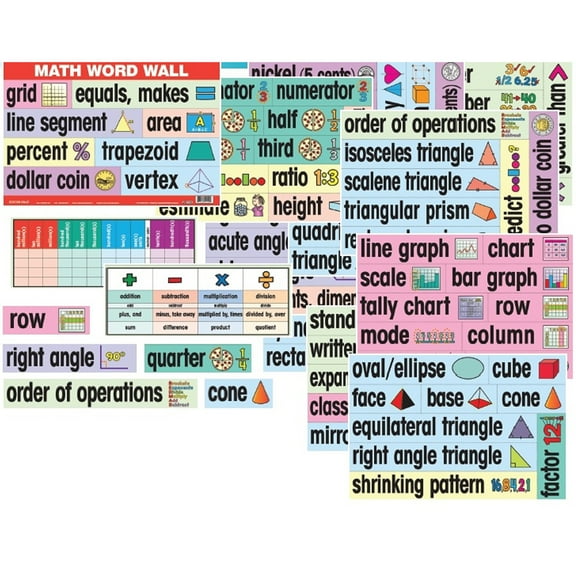Poster Pals English Educational & Language Teaching Math Posters