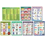 Poster Pals French Educational & Language Teaching Essential Posters, Large Colorful Charts, 7 pack