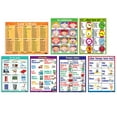 thumbnail image 1 of Poster Pals Spanish Educational & Language Teaching essential Posters, large colorful charts, classroom reference and instruction, 7 pack, 1 of 2