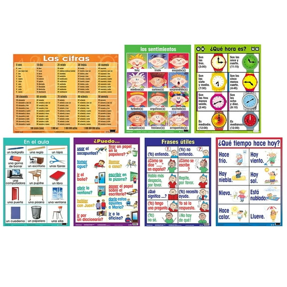 Poster Pals Spanish Educational & Language Teaching essential Posters, large colorful charts, classroom reference and instruction, 7 pack