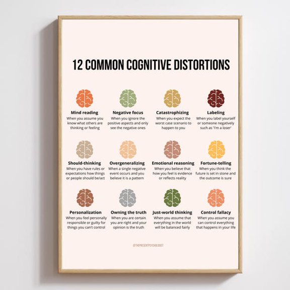 Poster Print - Common Cognitive Distortions - Wall Art, Unframed Paper Poster 8x10in