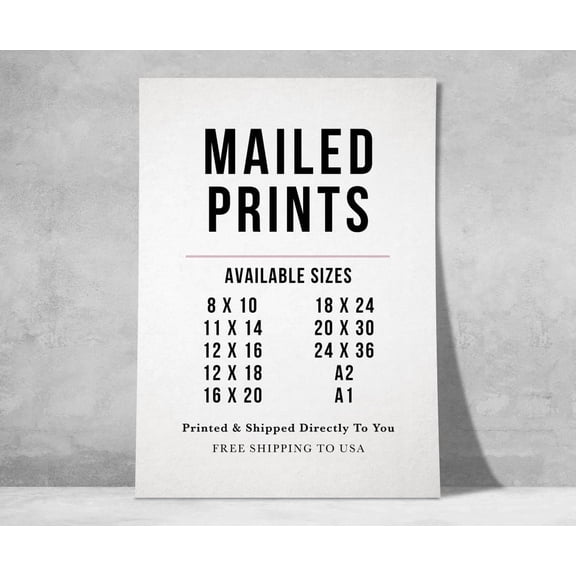 Poster Printing Service, Mailed Print To You, Add On To Your Order UNFRAMED PAPER POSTER