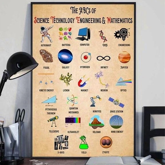 Poster Science Technology Engineer & Mathematics Poster _1557
