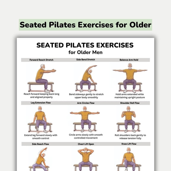 Poster Of Sitting Pilates Exercises For Elderly Men, Poster Of Regular Chair Exercises, Poster Of Low Impact Exercises For Elderly Men, Poster Of Home Exercise Table poster
