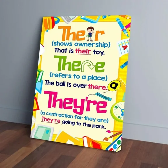 Poster Their There They'Re Teacher Vertical- UNFRAMED Poster Prints, Wall Art For Home Decor Or Office - Great Gift Idea For Friends & Family, UNFRAMED-8x12