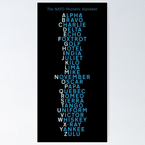 Poster The Nato Phonetic Alphabet - No Framed, Vintage Wall Art, Trendy Retro Print, Positive Quote Poster, Room Decor, Wall Art, Poster Only