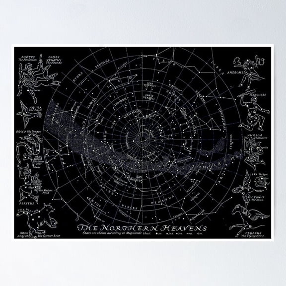 Poster The Northern Heavens : Vintage Star Map - No Framed, Vintage Wall Art, Trendy Retro Print, Positive Quote Poster, Room Decor, Wall Art, 24x36