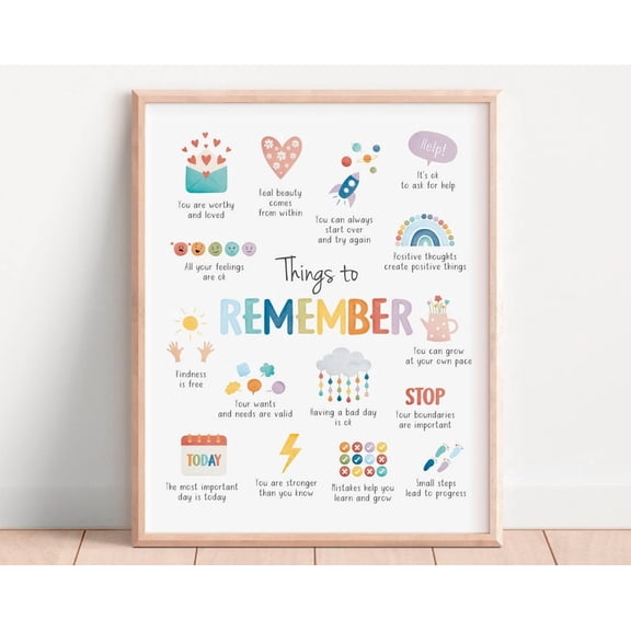 Poster Things To Remember Therapy Office Decor Positive Affirmations Anxiety Relief Calming Corner School Psychology Cbt
