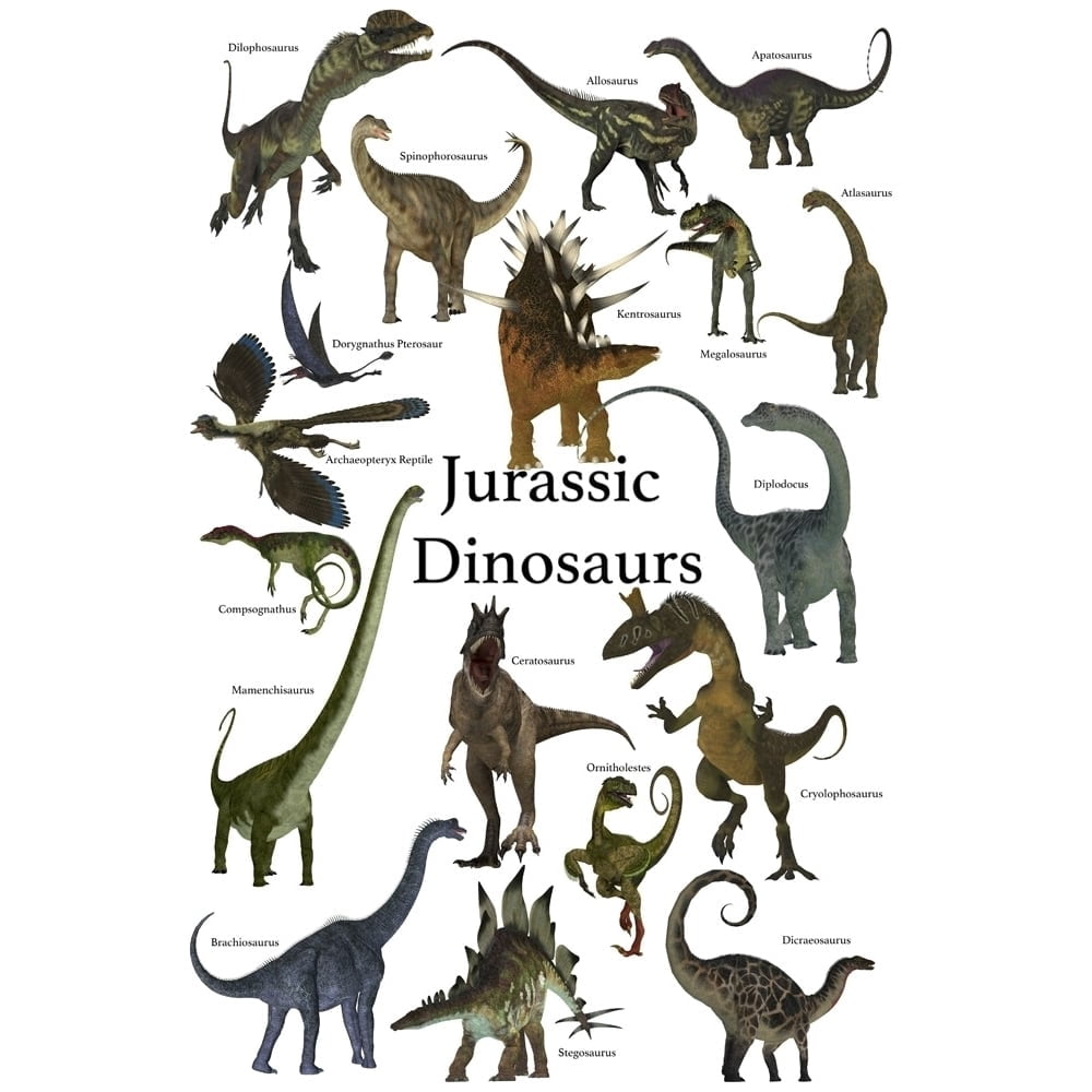 Poster of prehistoric dinosaurs during the Jurassic period Poster Print ...