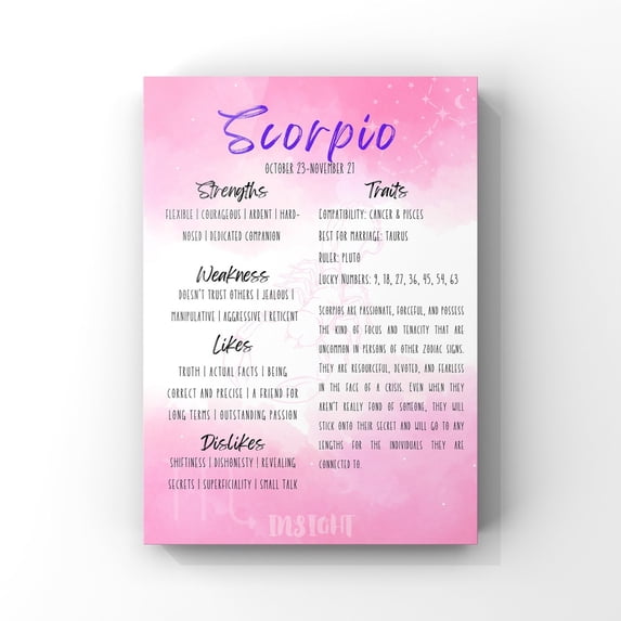 PosterArt Scorpio Poster, Zodiac Art, Astrology, Star Sign Poster, Horoscope Print, Wall Decor, 16x24 UNFRAMED