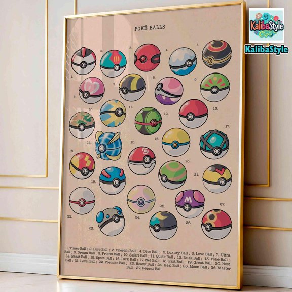 PosterArt Vintage Poké Ball Poster, Gaming Poster Print, Gaming Wall Art, Gaming Art Decor Poster, Gamer Gift, Wall Decor, Size 8x12 UNFFRAMED