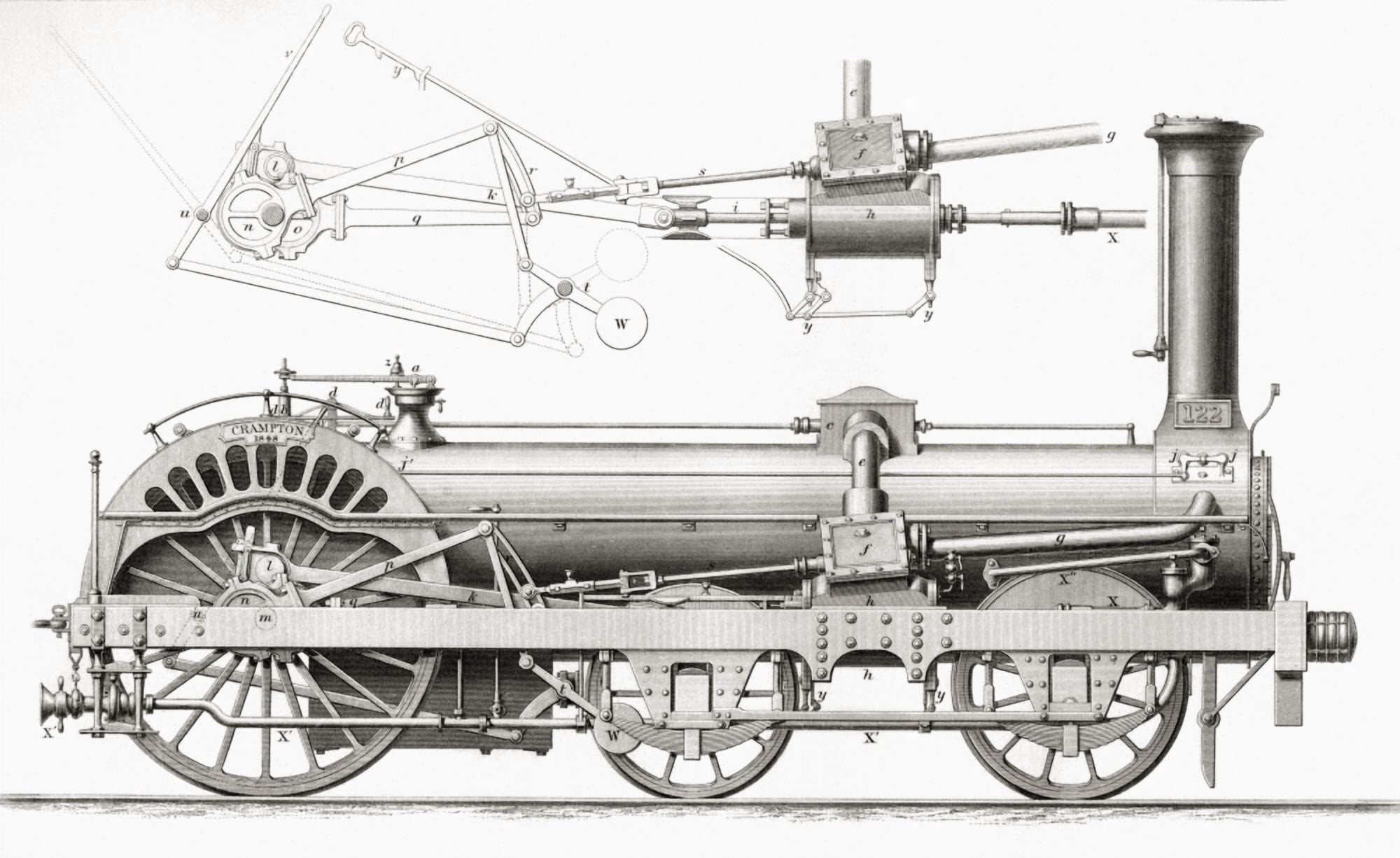 Posterazzi Cramptons Railway Steam Locomotive Engine 19Th Century From Cyclopaedia Of Useful Arts And Manufactures By Charles Tomlinson Canvas Art - Ken Welsh Design Pics (36 x 22)