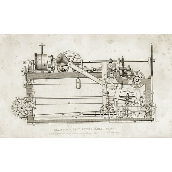 Posterazzi DPI1859519 Macindoes Self Acting Mule. Copied by Permission of The Patentee From The Machine Exhibited At The Great Exhibition Poster Print, 19 x 11