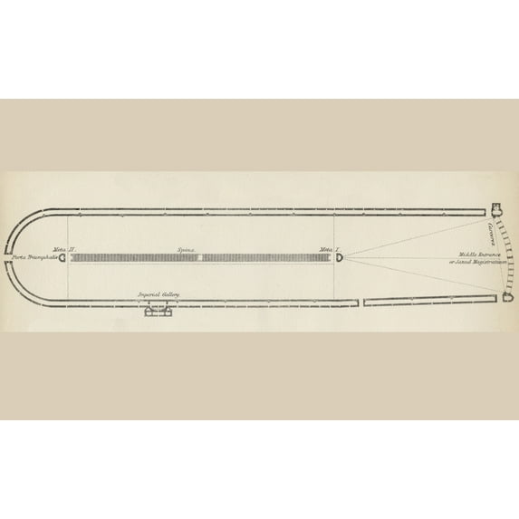 Posterazzi DPI1861897 Ground Plan of A Typical Roman Circus From the National Encyclopaedia Published by William Mackenzie London Late 19th Ce Poster Print, 18 x 11