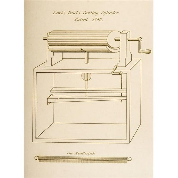 Posterazzi Drawing of Lewis Pauls Carding Cylinder Patented 1748 - Large - 24 x 32