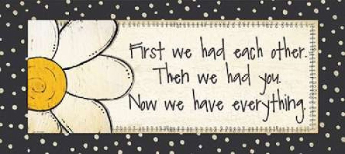 Posterazzi Everything Canvas Art - Jo Moulton (10 x 20)