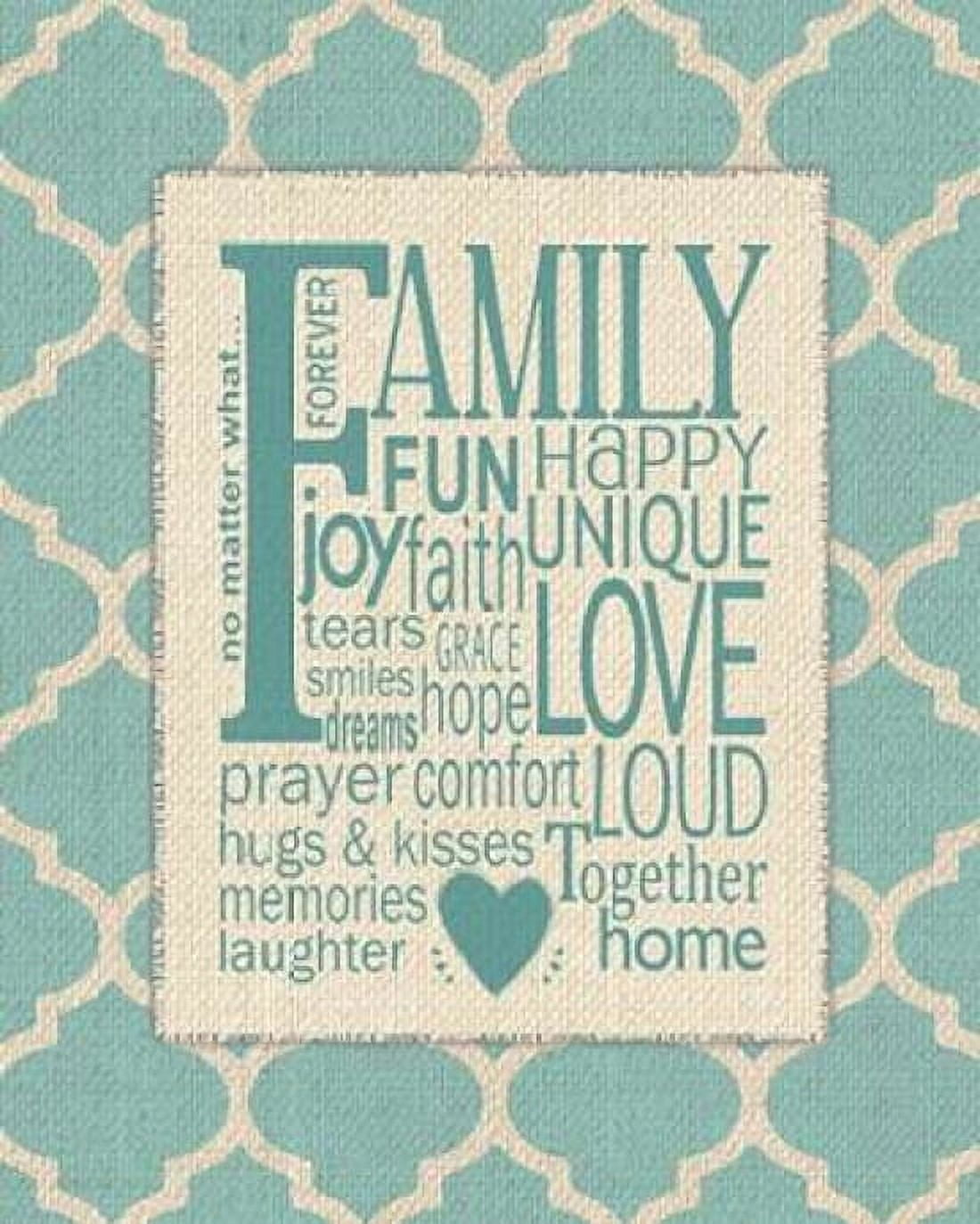 Posterazzi Family Subway - Linen Canvas Art - Jo Moulton (24 x 30)
