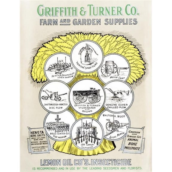 Posterazzi Griffith & Turner Co. Farm & Garden Supply Catalog From The 20th Century Poster Print - 13 x 17 in.
