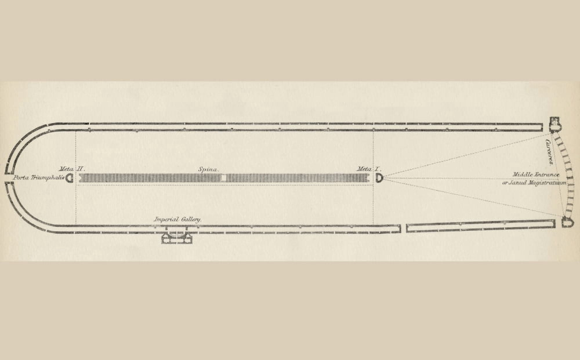 Posterazzi Ground Plan Of A Typical Roman Circus From The National Encyclopaedia Published By William Mackenzie London Late 19Th Century Canvas Art - Ken Welsh Design Pics (36 x 22)