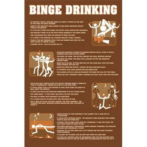 Posterazzi IMPST4417R Binge Drinking Poster Print - 24 x 36 in.