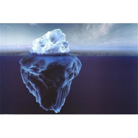 Posterazzi IMPST4894R Glacier - Dark Blue Water Poster Print - 36 x 24 in.