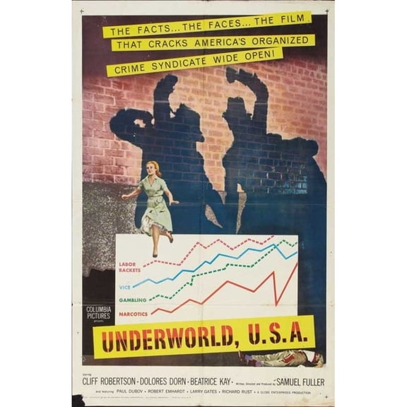 Posterazzi MOVAB81021 Underworld U.S.A. Movie Poster - 27 x 40 in.