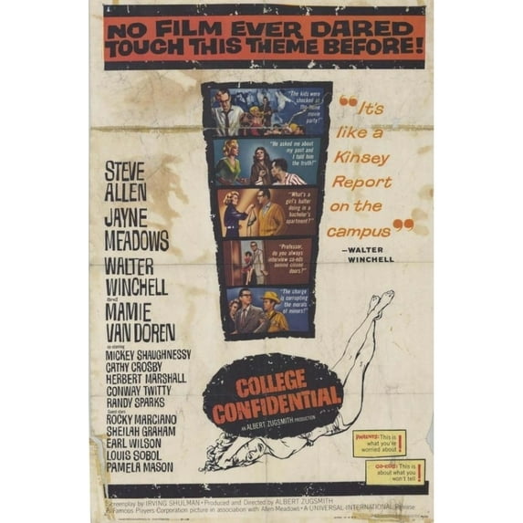 Posterazzi MOVAH8089 College Confidential Movie Poster - 27 x 40 in.