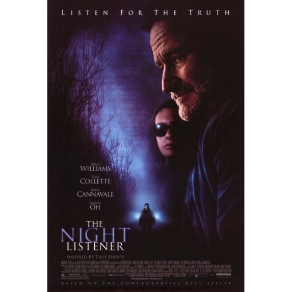 Posterazzi MOVAH8502 The Night Listener Movie Poster - 27 x 40 in.
