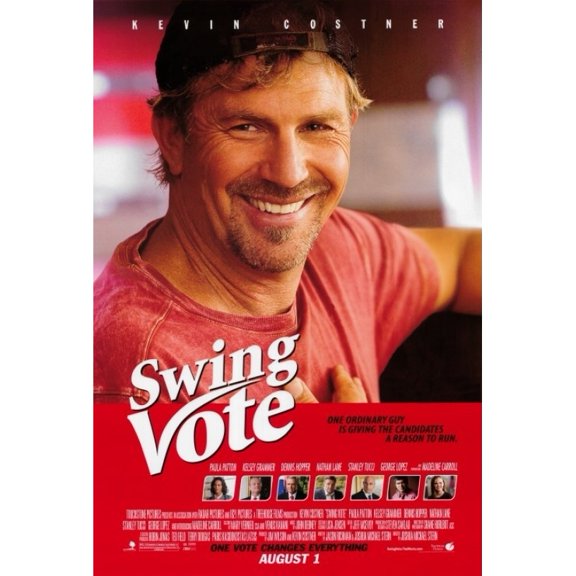Posterazzi MOVAI3226 Swing Vote Movie Poster - 27 x 40 in.
