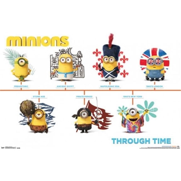 Posterazzi Minions - Through Time Poster Print