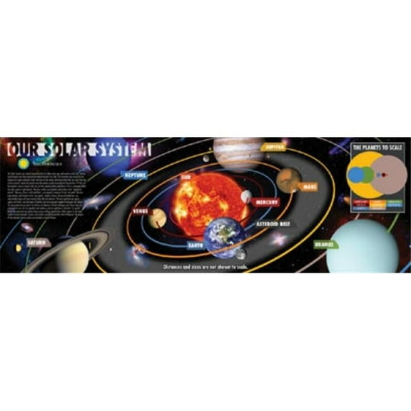 Posterazzi NMR12052 Smithsonian - Our Solar System Poster Print - 12 x 36 in.