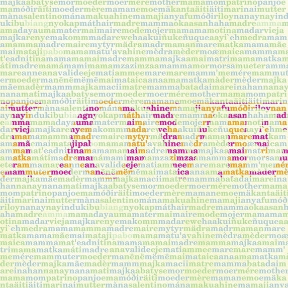 Posterazzi Printed Poster, by SD Graphics Studio