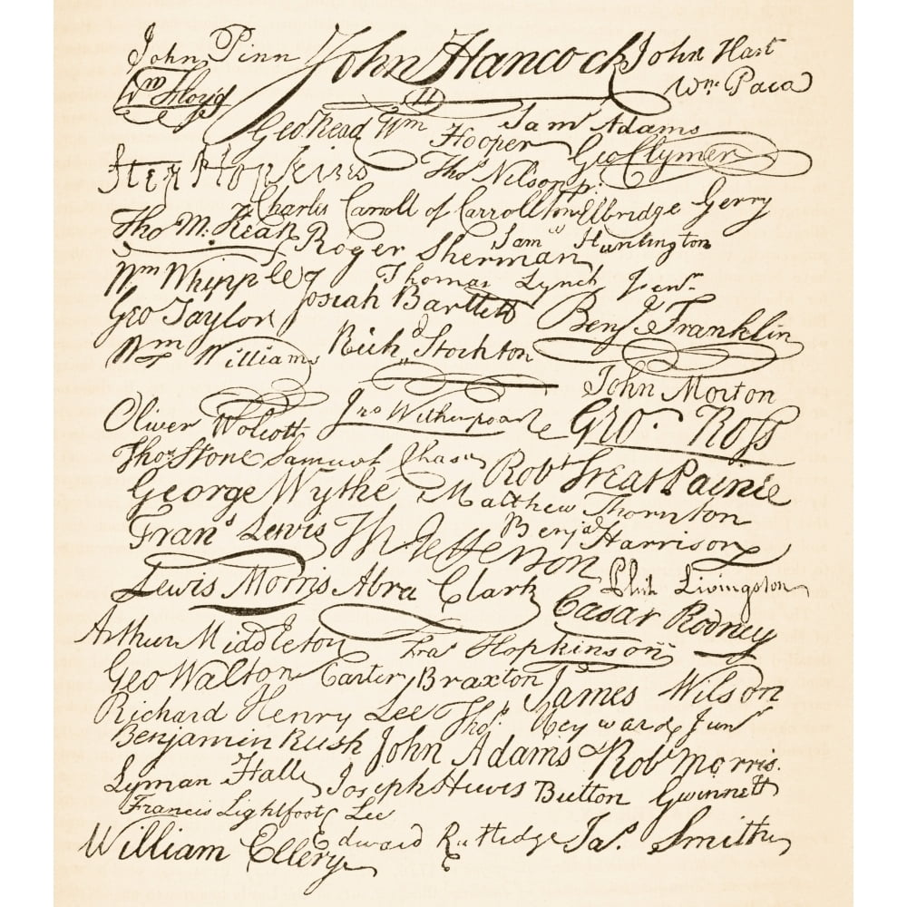 Posterazzi DPI1856310 Signatures Attached To The Declaration of ...