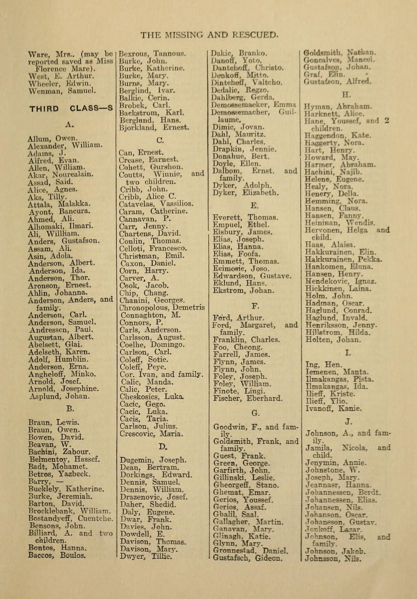 Posterazzi Sinking of the Titanic 1912 Passenger lists 3 Canvas Art - Jay Henry Mowbray (24 x 36)