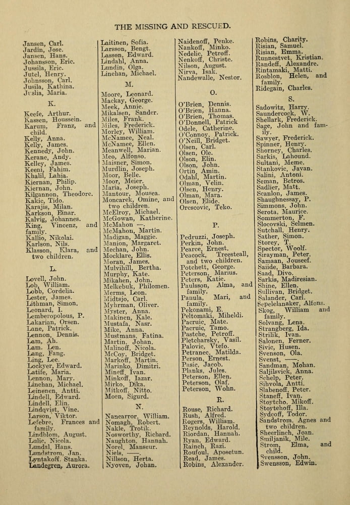 Posterazzi Sinking of the Titanic 1912 Passenger lists 4 Canvas Art - Jay Henry Mowbray (24 x 36)