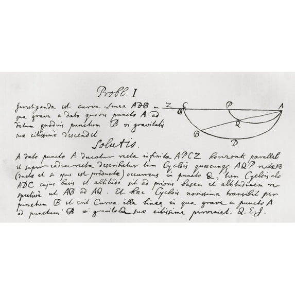 Posterazzi Solution of The Problem of The Brachystochrone, Or Curve of Quickest Descent, By Sir Isaac Newton From The Book Short History of The English People by J.R. Green Published London