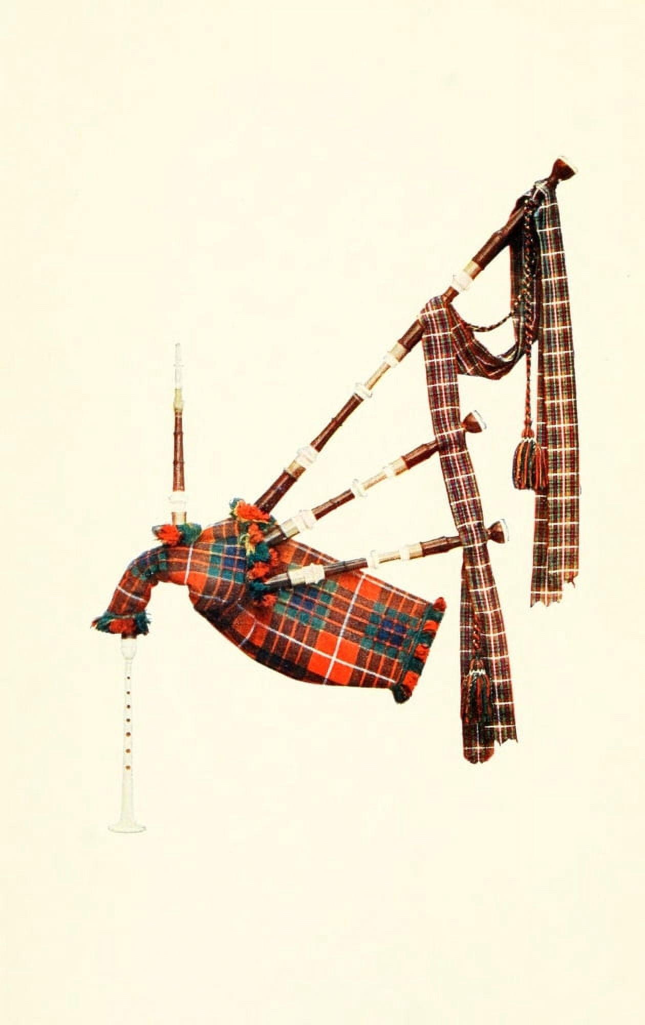 Posterazzi Some Reminiscences & the Bagpipe 1907 Bagpipes Canvas Art - Unknown (24 x 36)