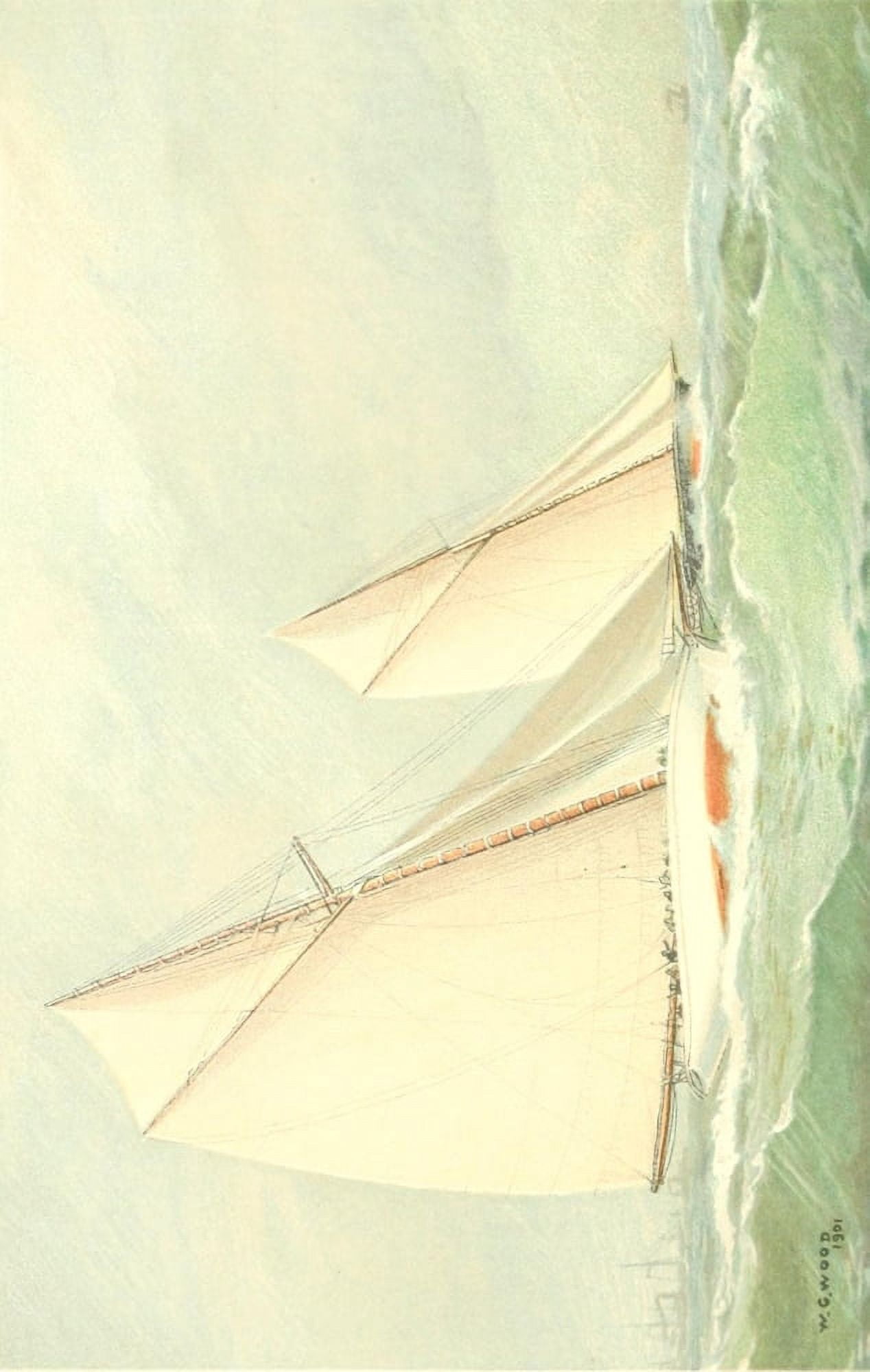 Posterazzi The Lawson History of the Americas Cup 1902 Volunteer & Thistle Canvas Art - Worden G Wood (24 x 36)