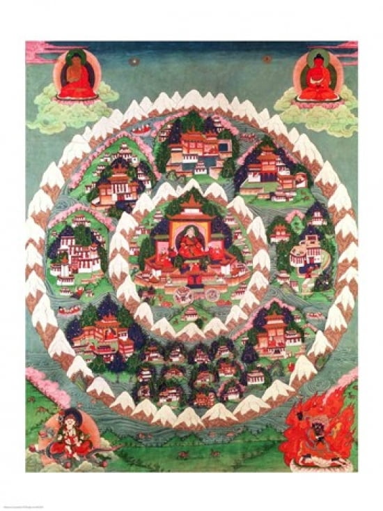 Posterazzi The Paradise of Shambhala Tibetan Banner Canvas Art - (24 x 36)